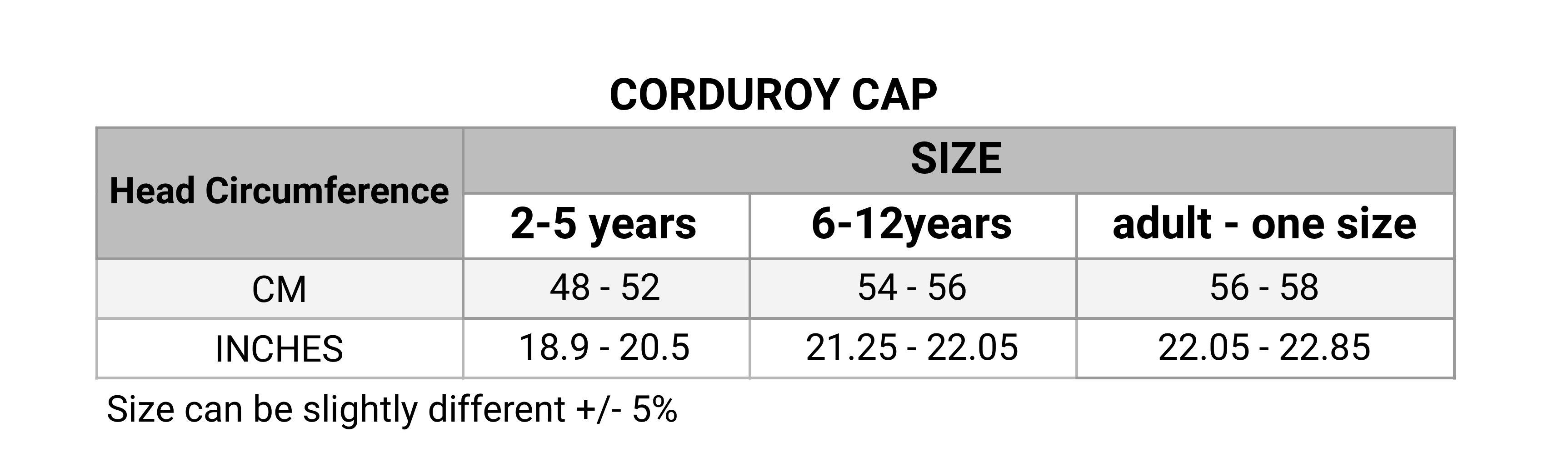 Corduroy cap / Kaszkiet sztruksowy